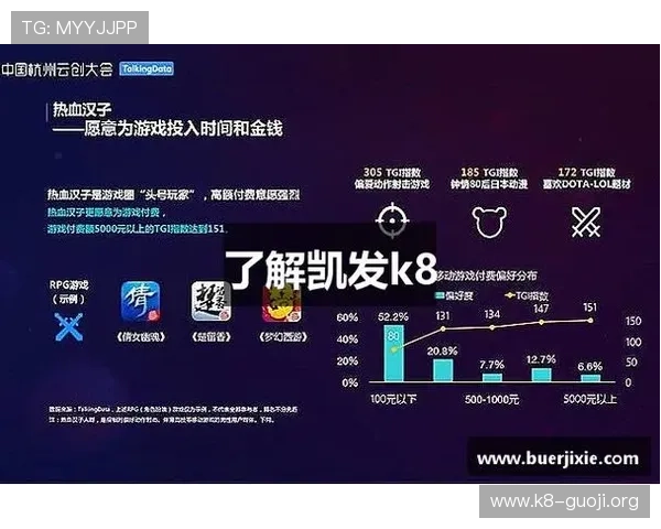 k8凯发官方网站发财圈：平台安全监控系统详解，保障用户资金与个人信息安全